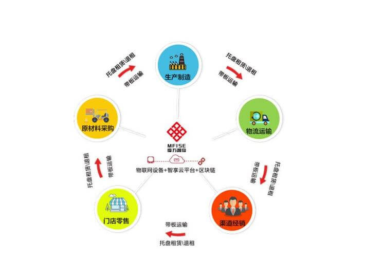 一般人喝多少白酒会醉